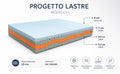 Pevline Aeronova 5 – materasso premium con Gel Foam multistrato